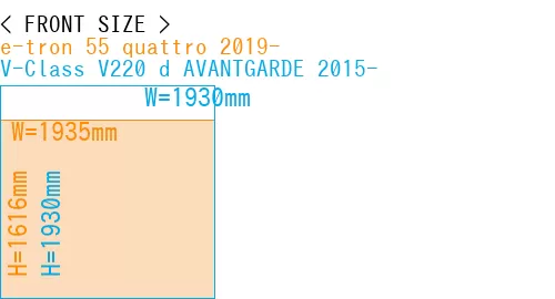 #e-tron 55 quattro 2019- + V-Class V220 d AVANTGARDE 2015-